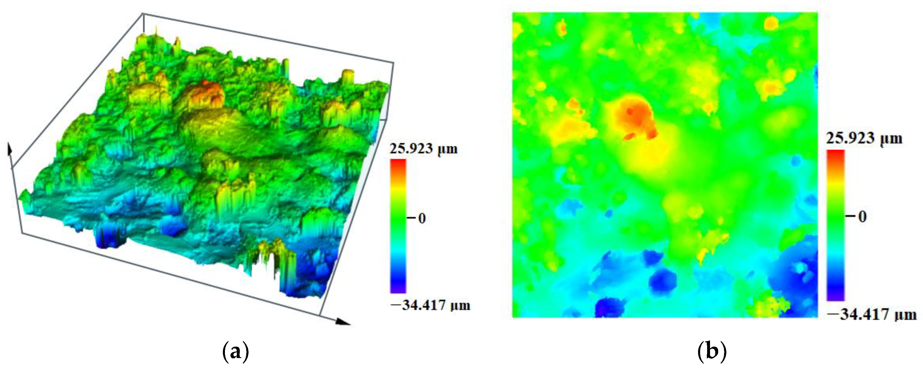 Coatings 12 01475 g011 550