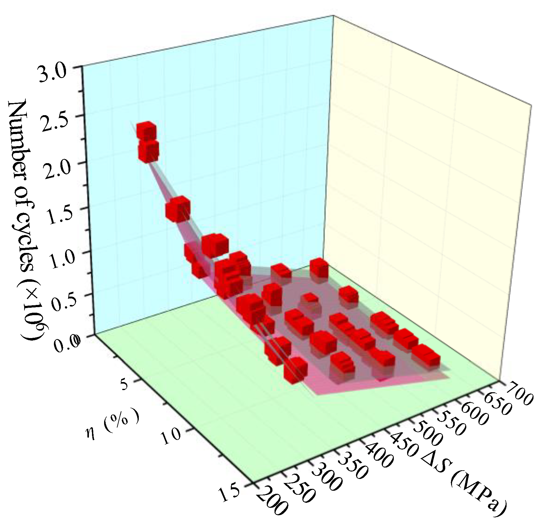 Coatings 12 01475 g017 550