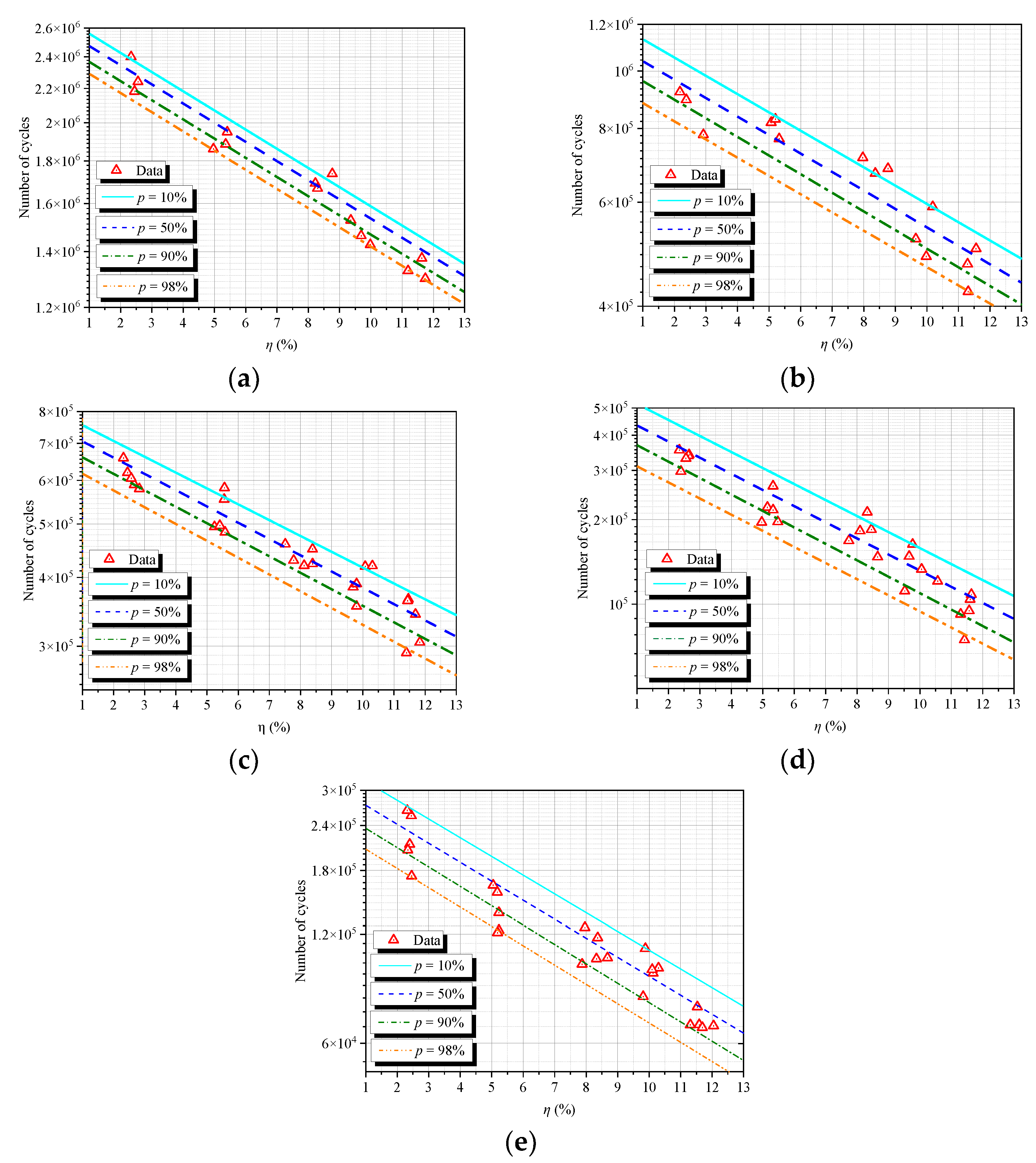 Coatings 12 01475 g018 550