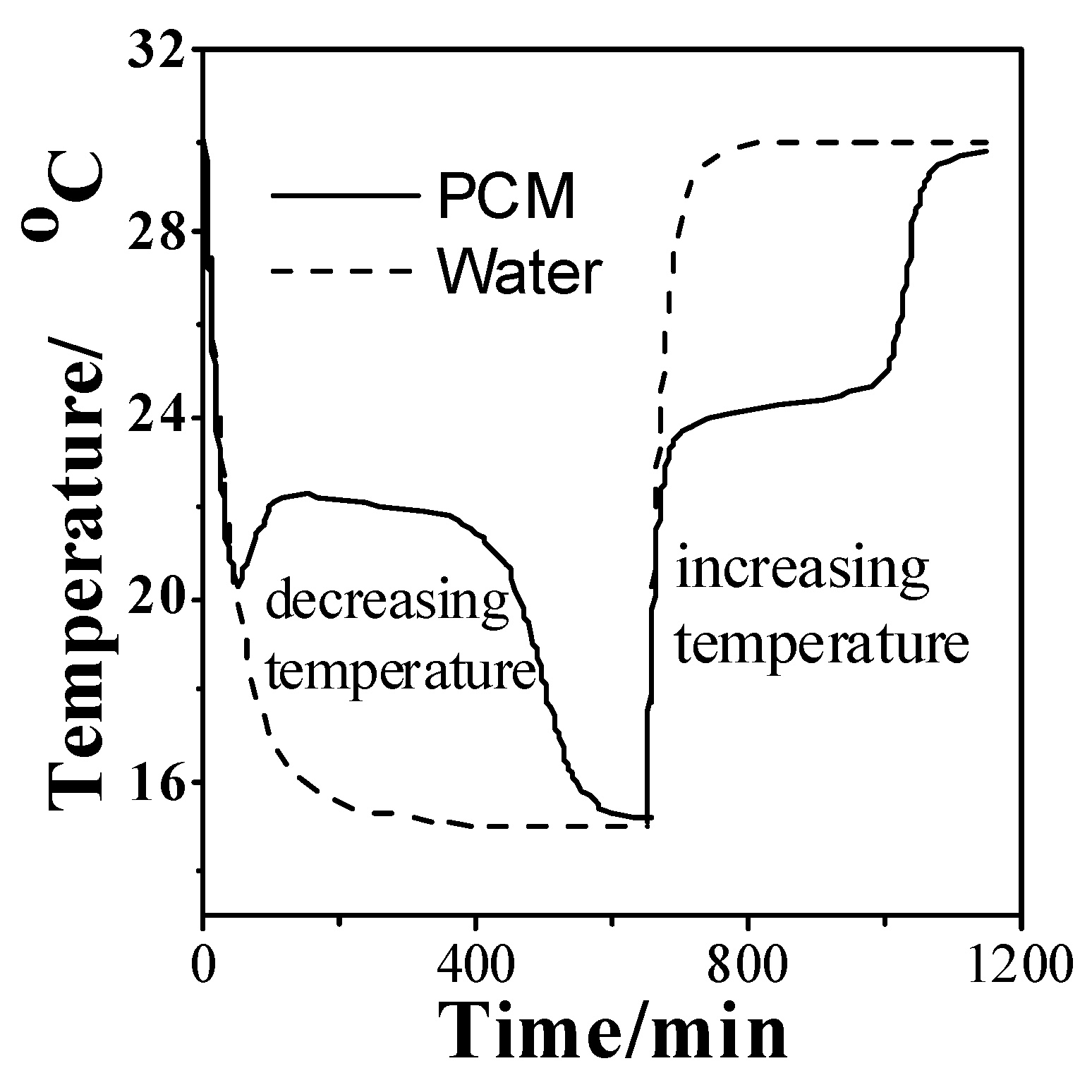 Coatings 12 01476 g002