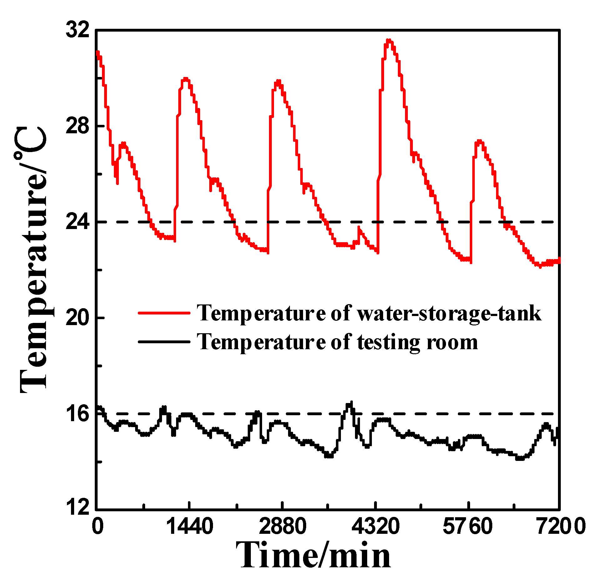 Coatings 12 01476 g005