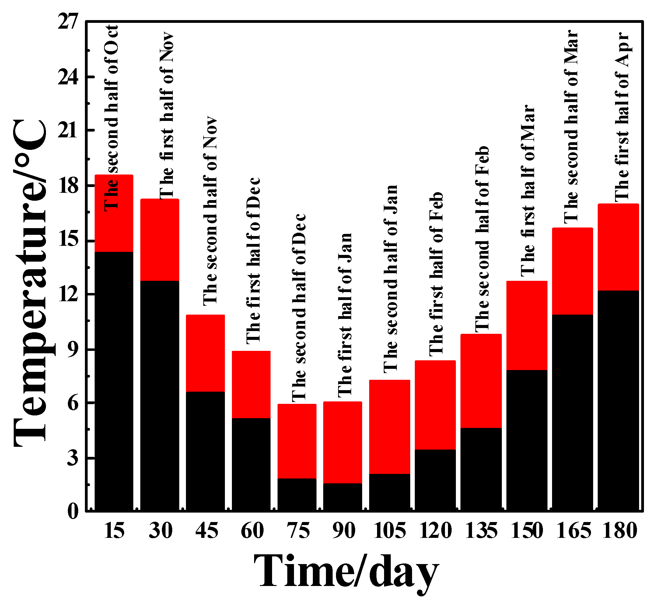 Coatings 12 01476 g006