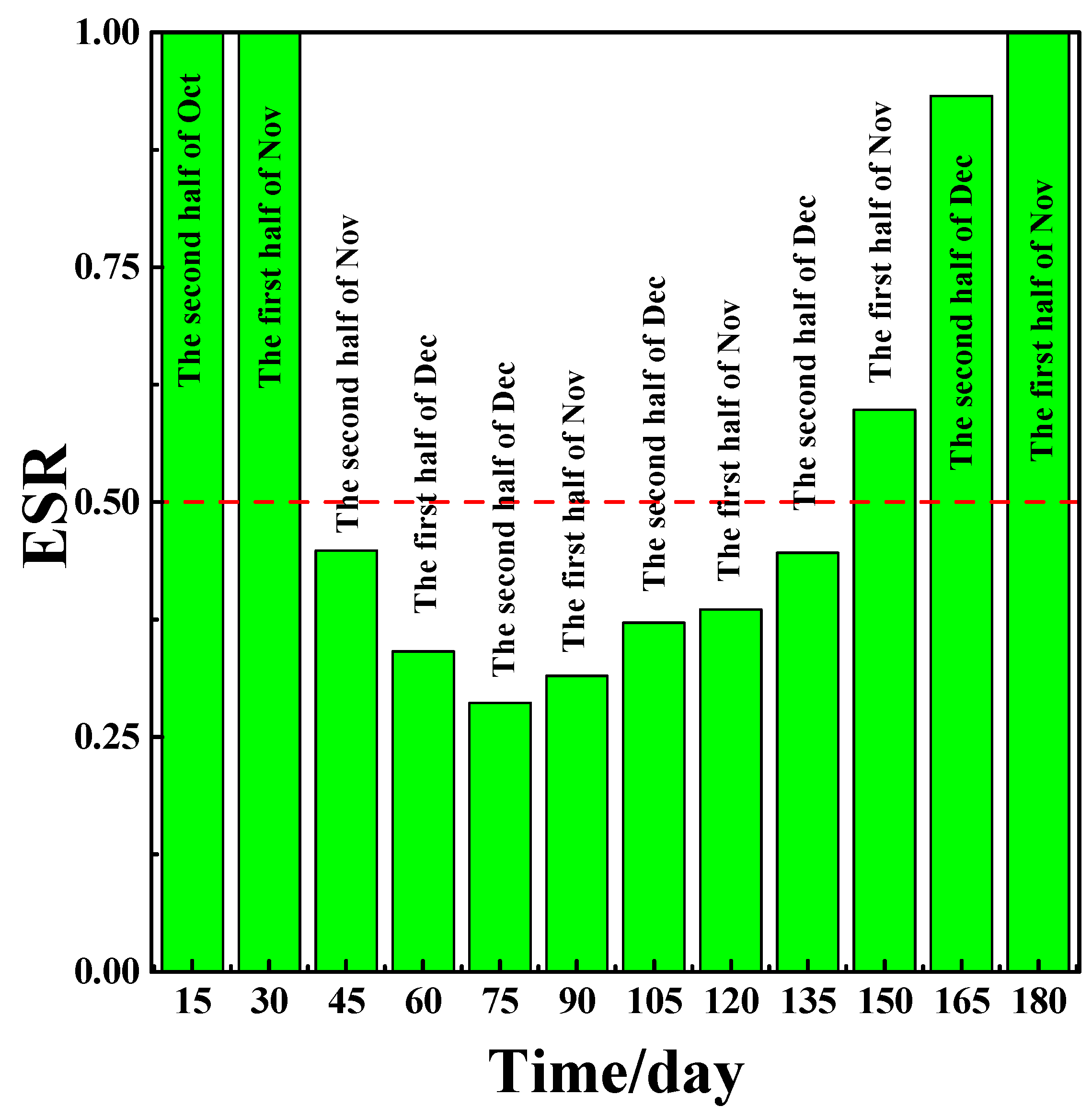 Coatings 12 01476 g007