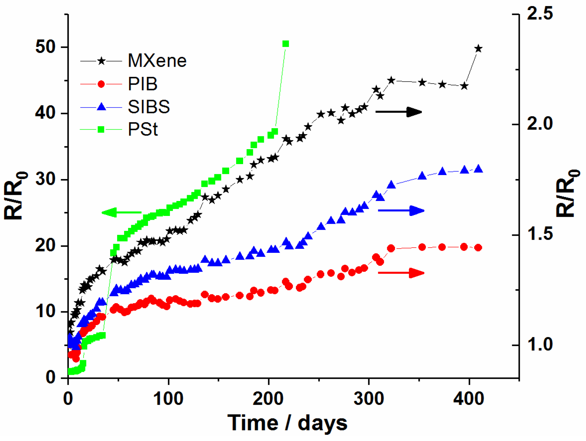 Coatings 12 01477 g006 Coatings 12 01477 g006