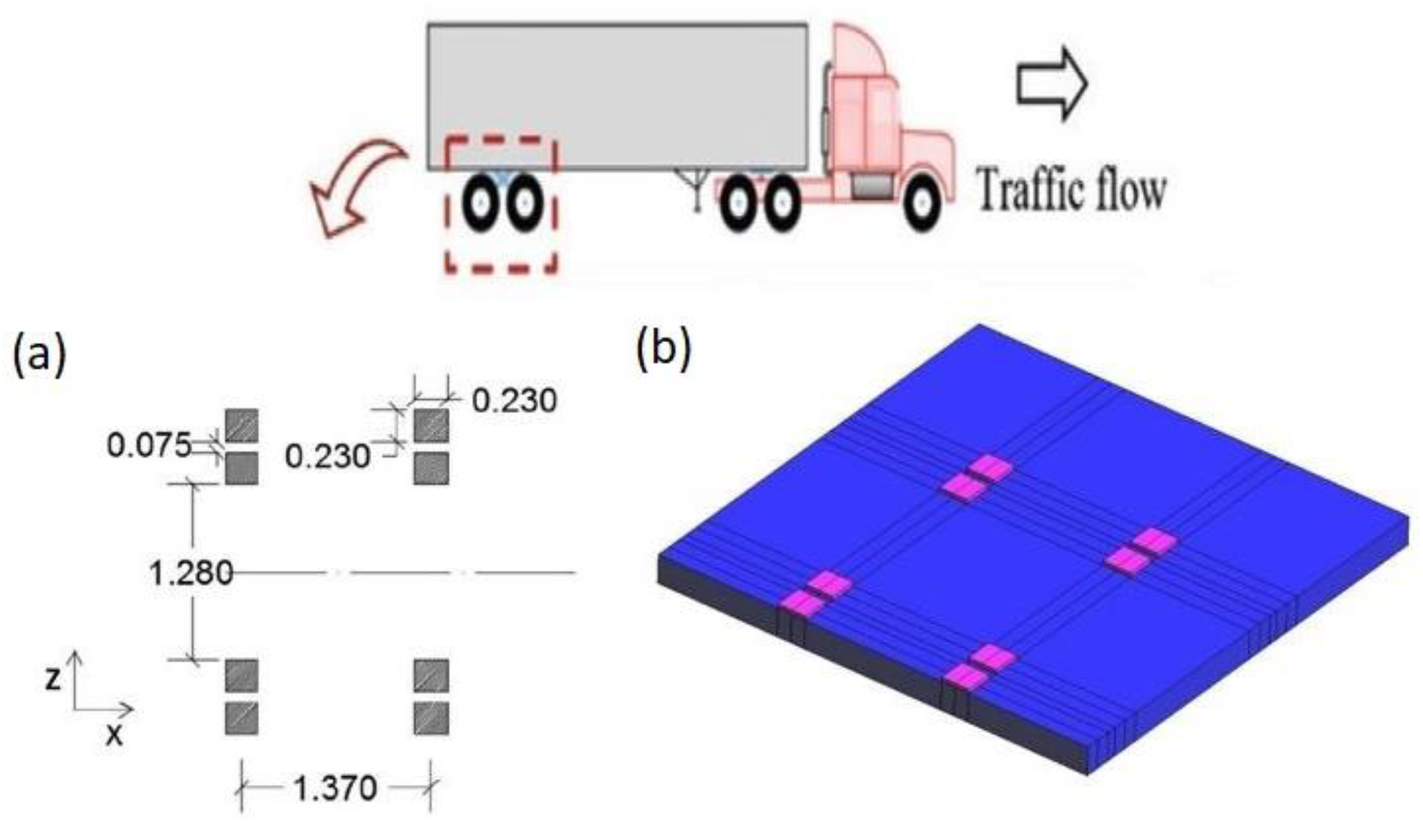Coatings 12 01478 g001