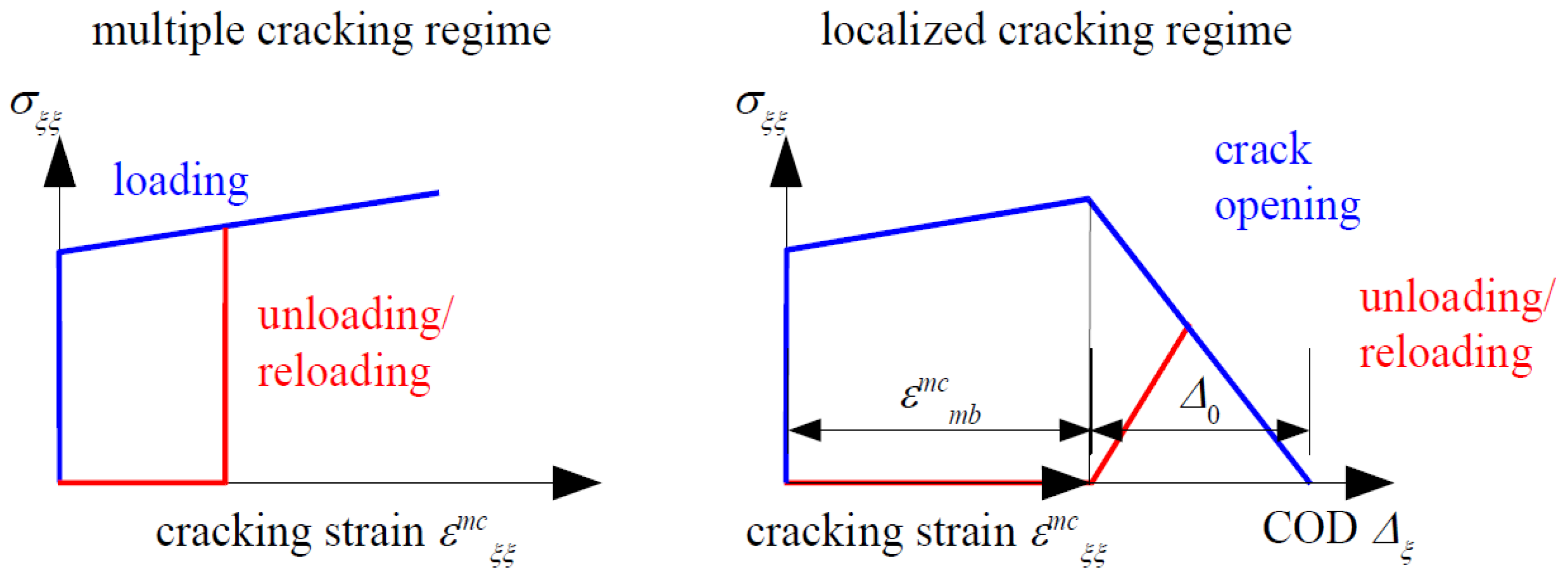 Coatings 12 01478 g003