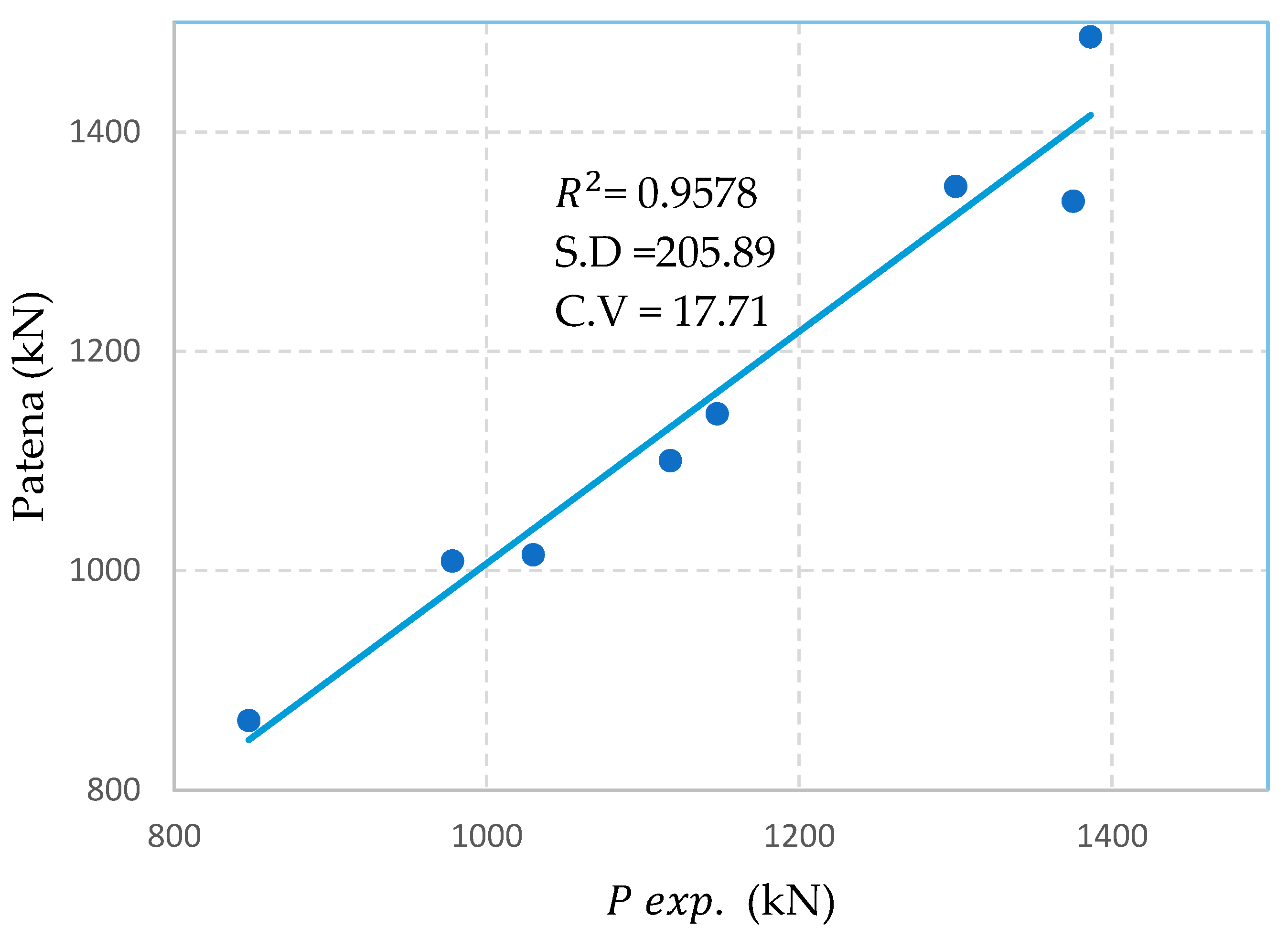Coatings 12 01478 g005
