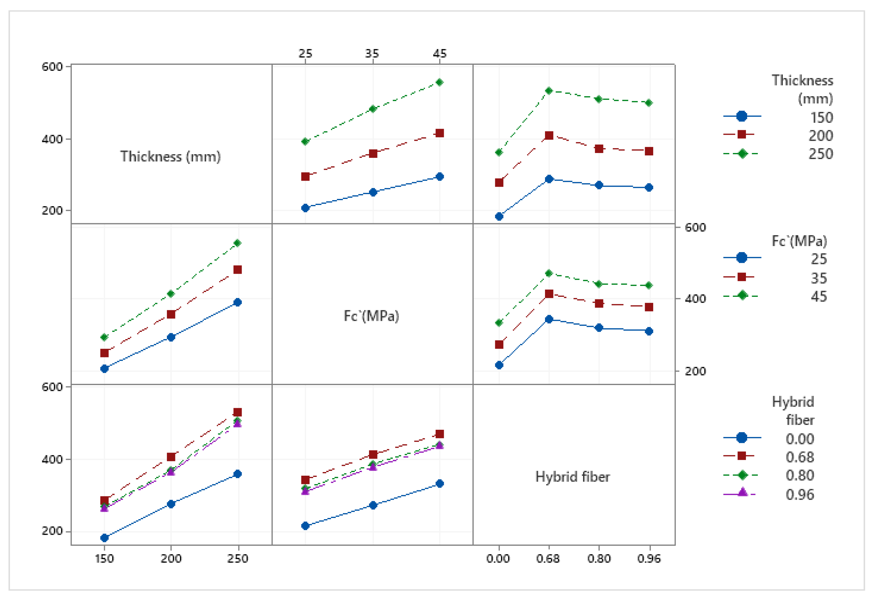 Coatings 12 01478 g007