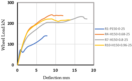 Coatings 12 01478 i001