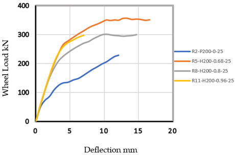 Coatings 12 01478 i002