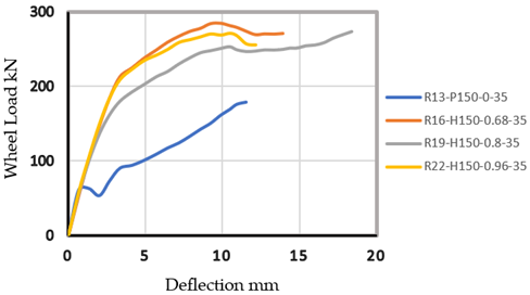 Coatings 12 01478 i004