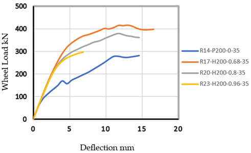 Coatings 12 01478 i005