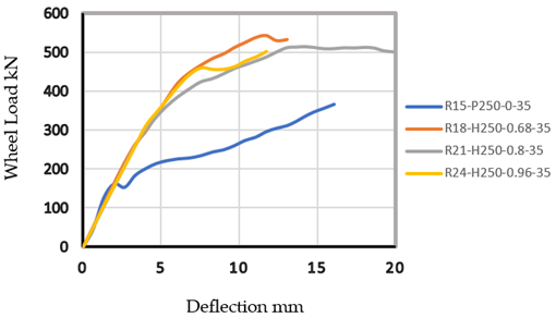 Coatings 12 01478 i006