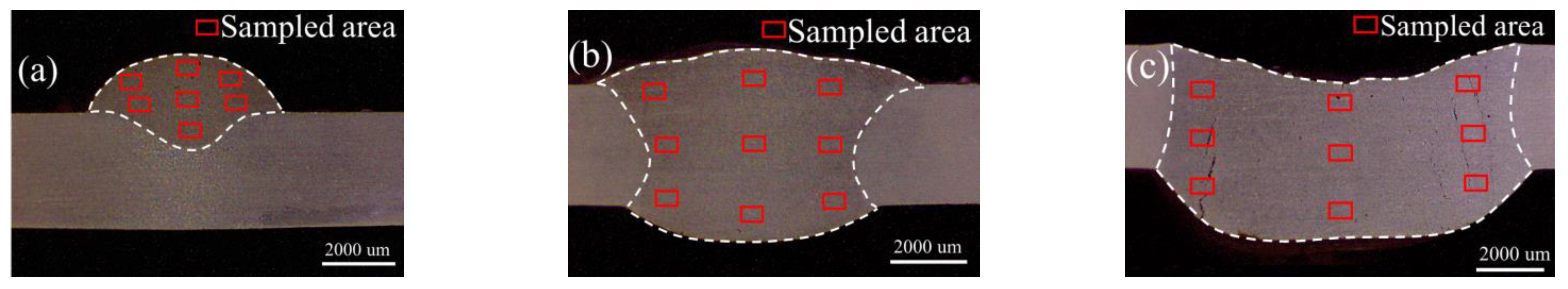 Coatings 12 01479 g006