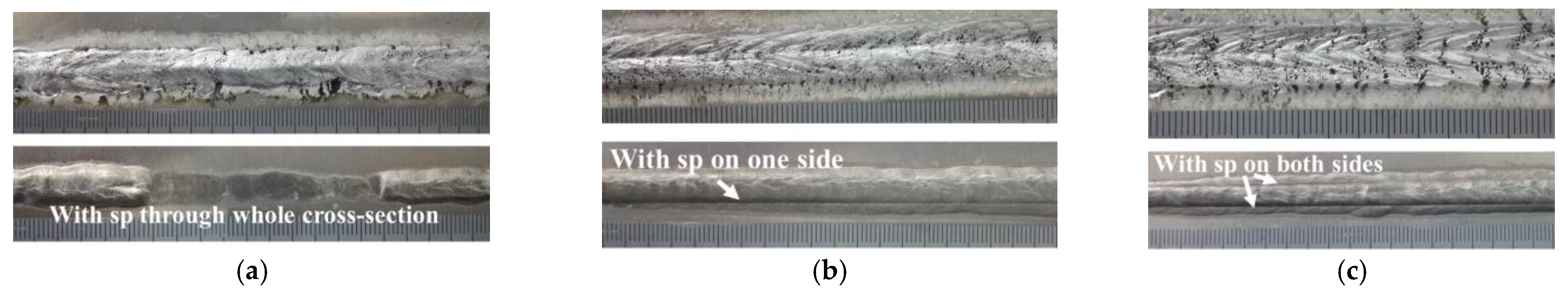 Coatings 12 01479 g009