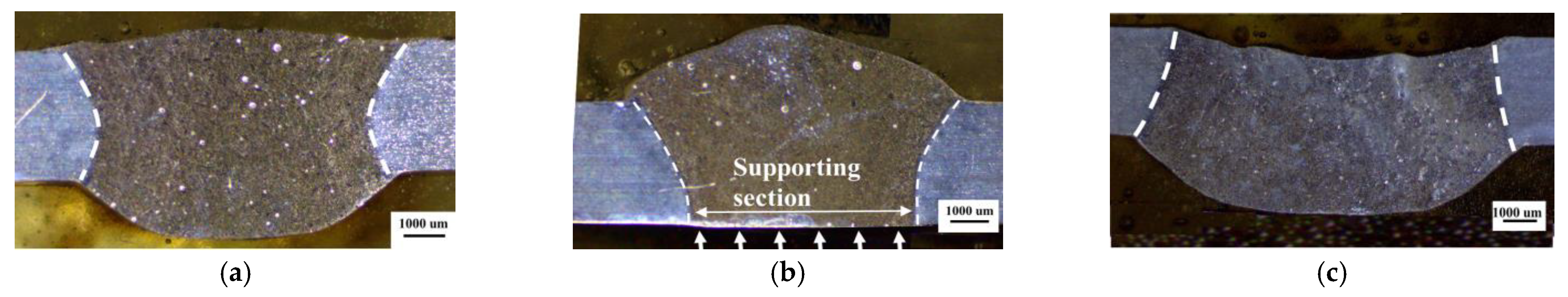 Coatings 12 01479 g010a