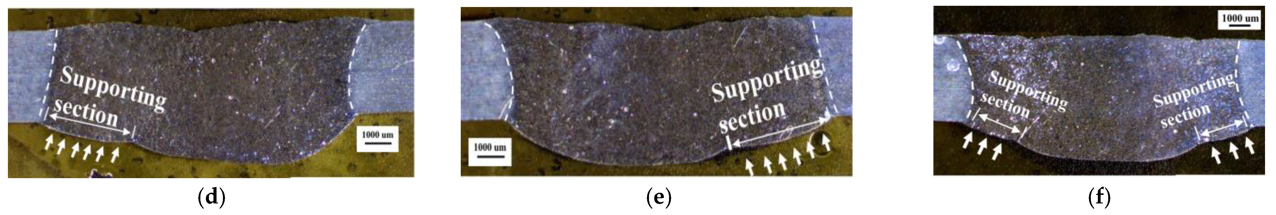 Coatings 12 01479 g010b