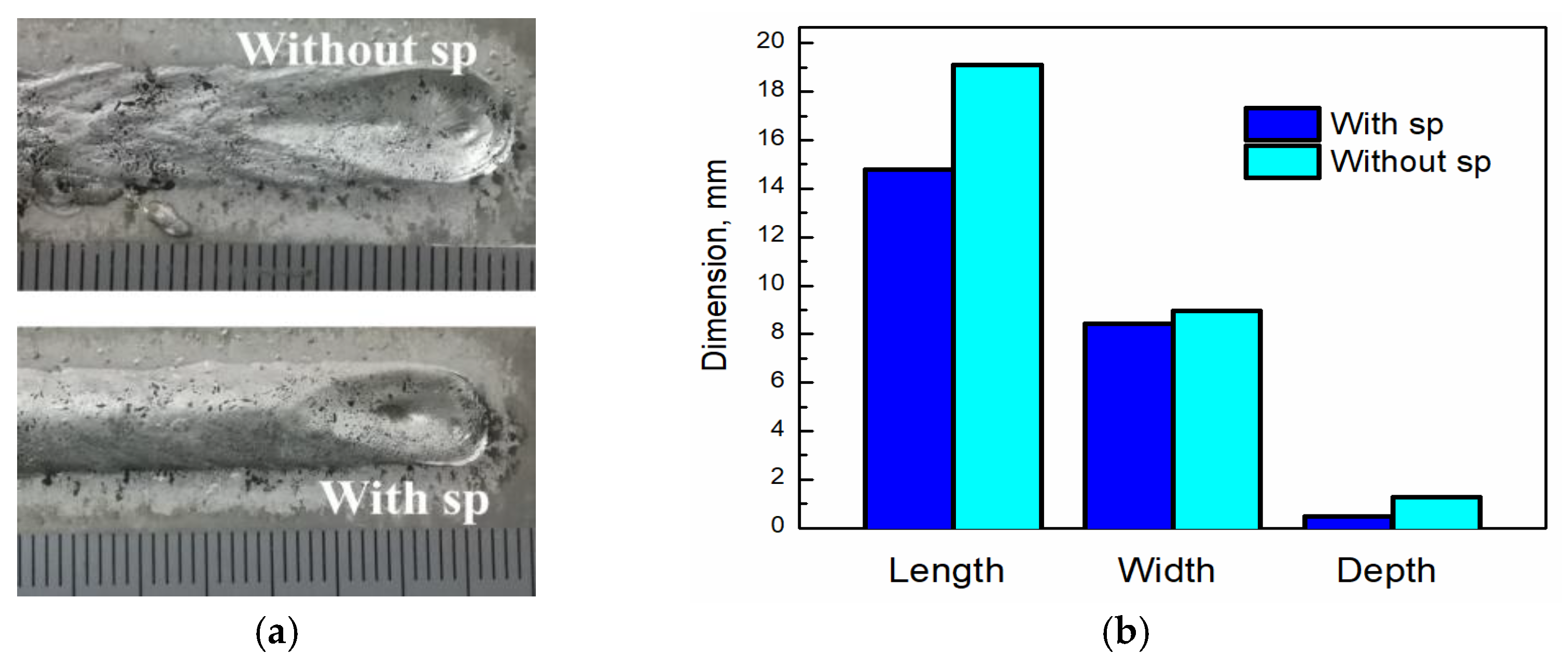 Coatings 12 01479 g013