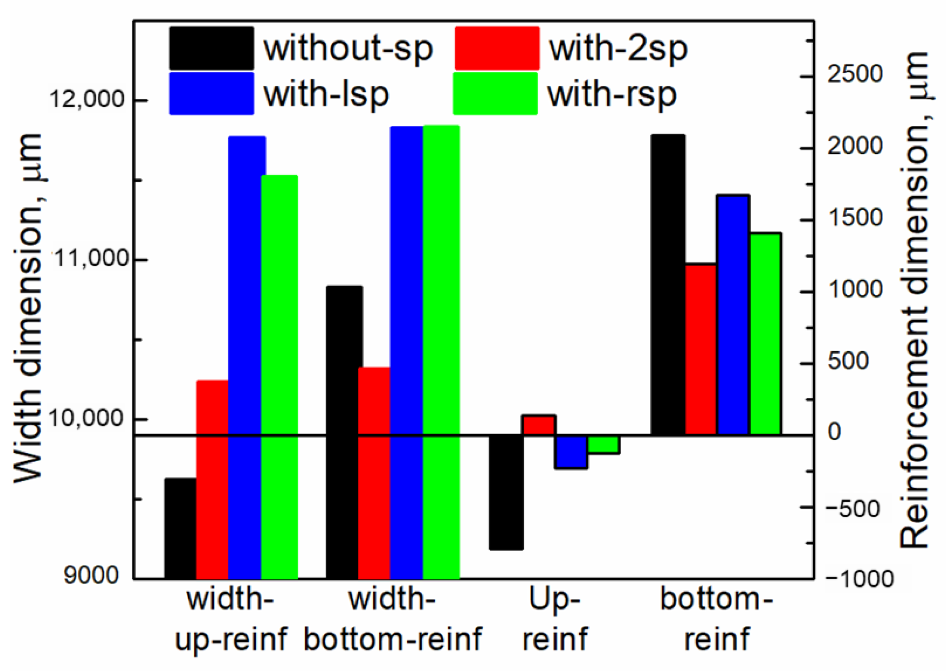 Coatings 12 01479 g014