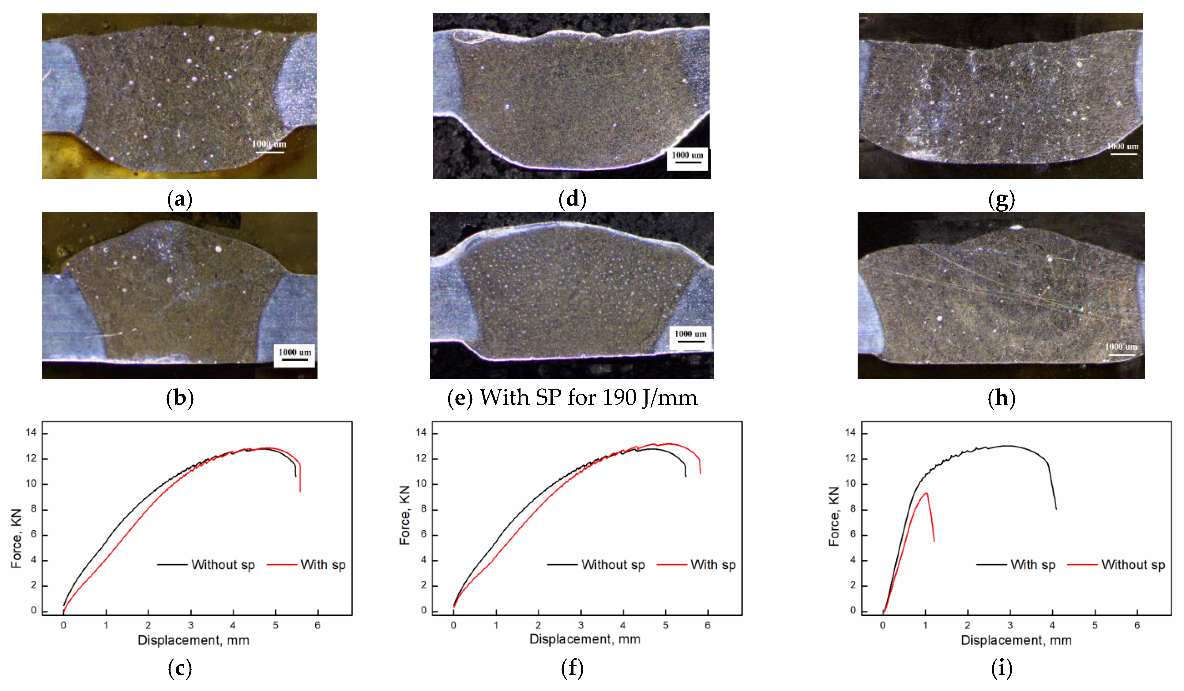 Coatings 12 01479 g015a