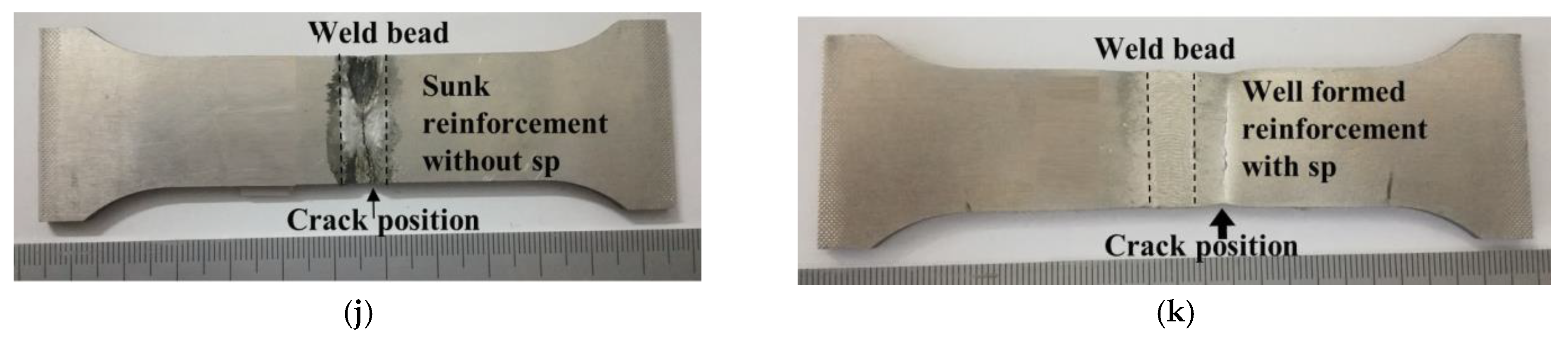 Coatings 12 01479 g015b