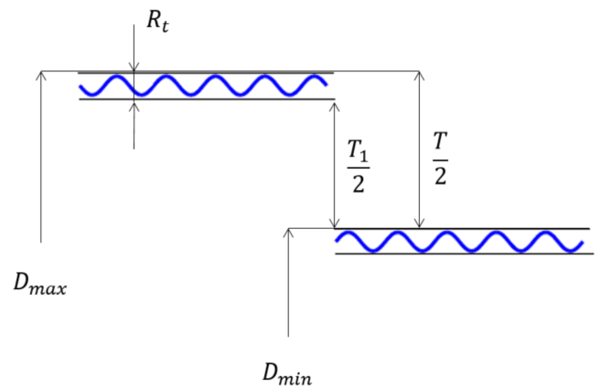 Coatings 12 01481 g001