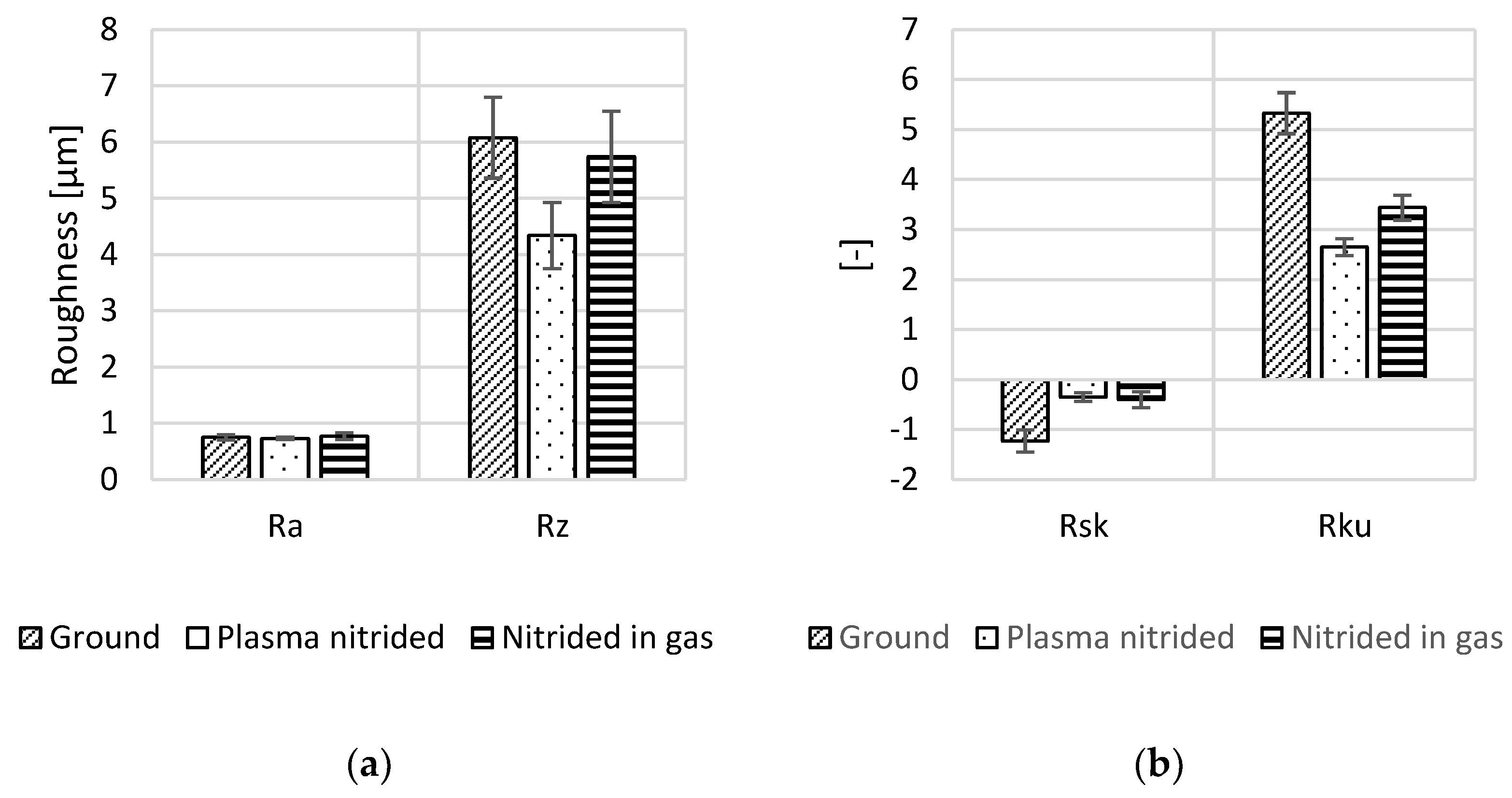 Coatings 12 01481 g005