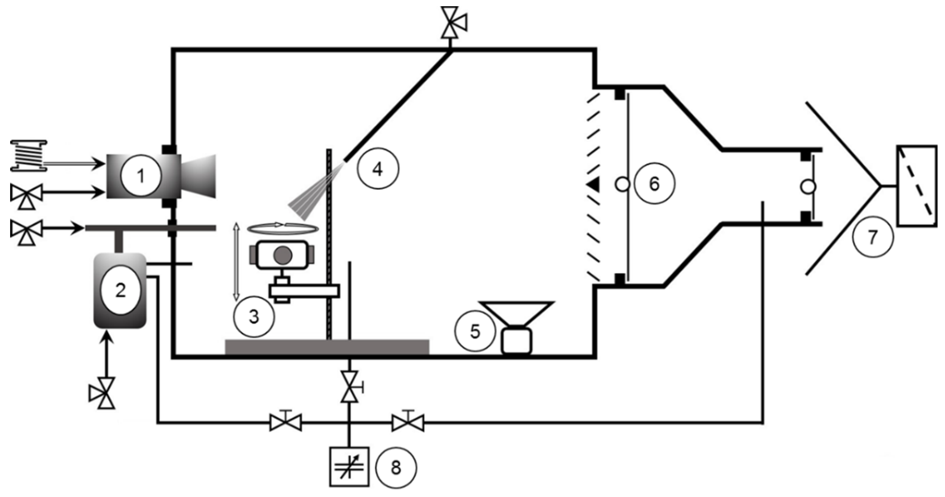 Coatings 12 01482 g001a Coatings 12 01482 g001a