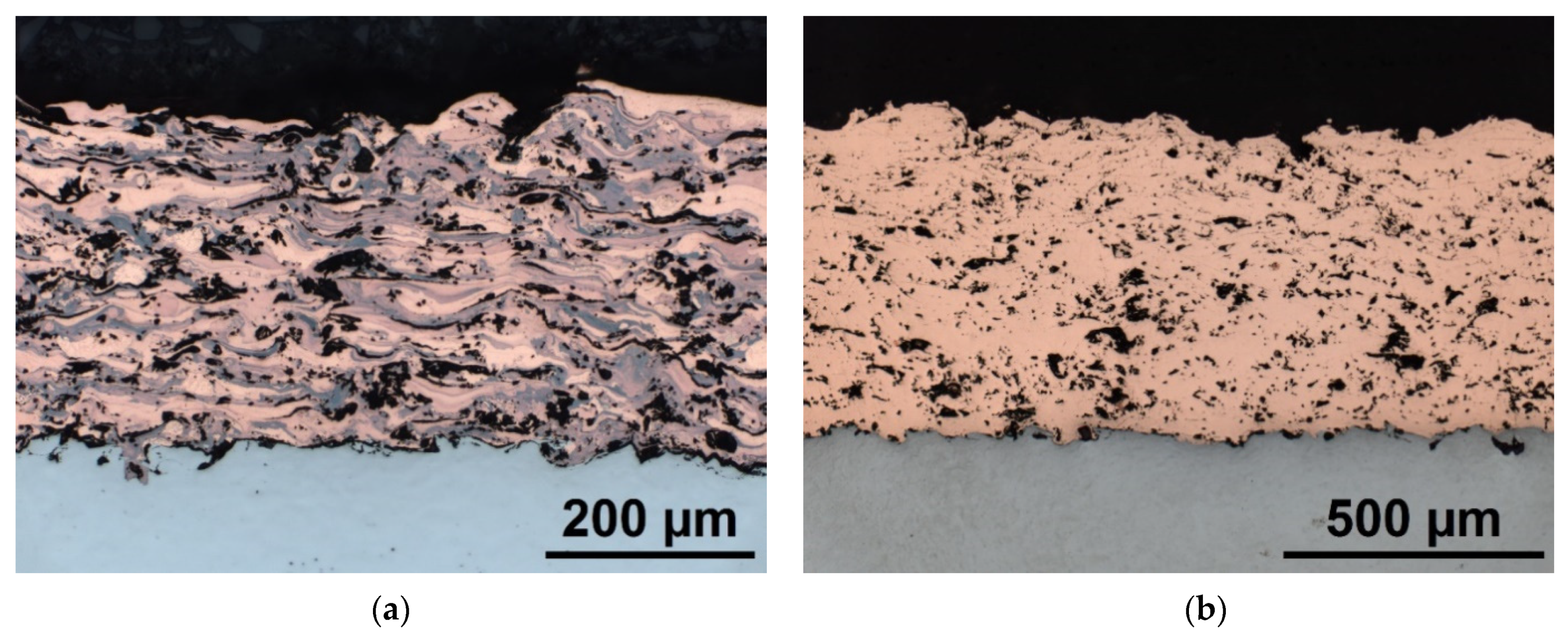 Coatings 12 01482 g002 Coatings 12 01482 g002