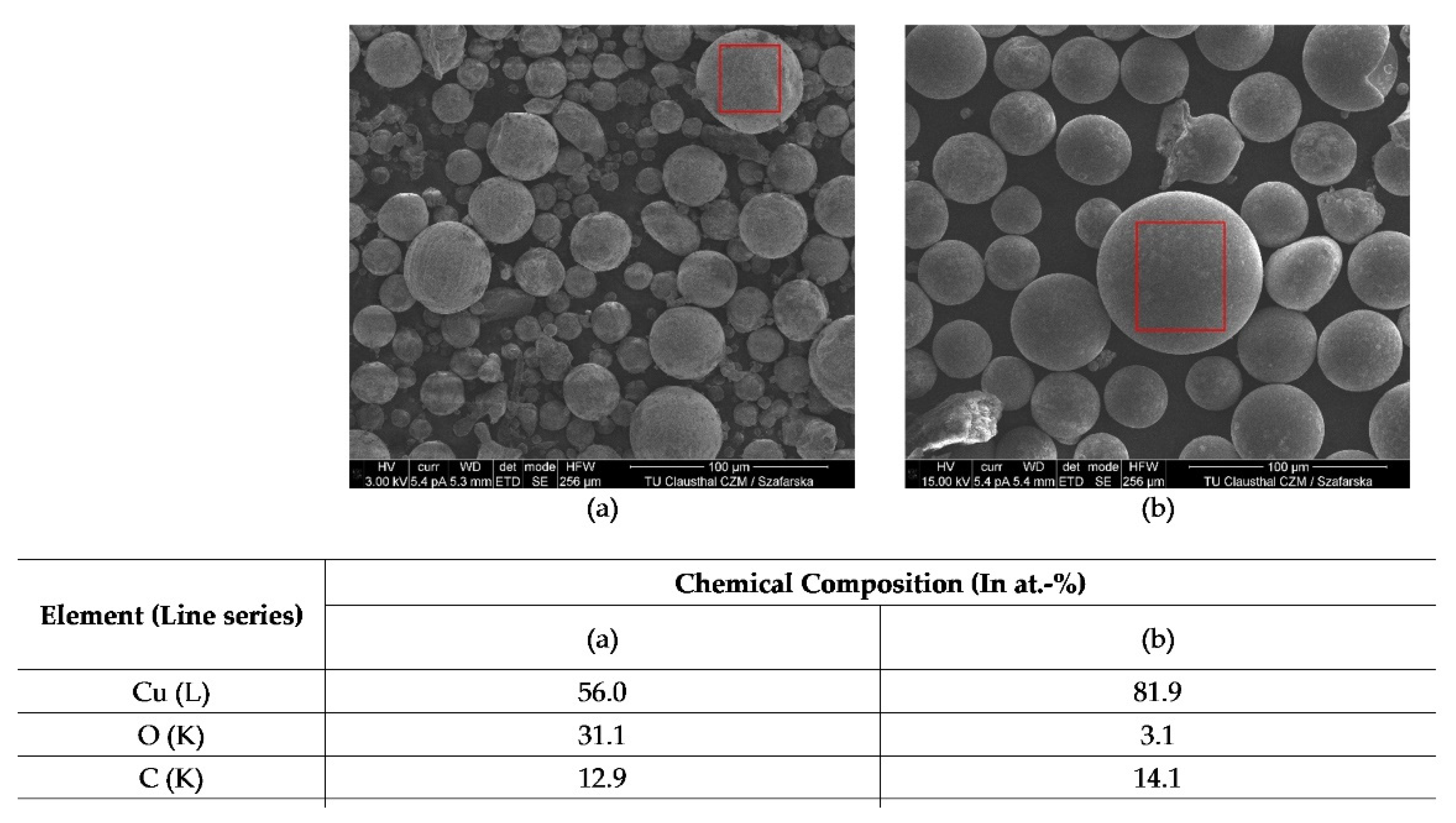 Coatings 12 01482 g007 Coatings 12 01482 g007