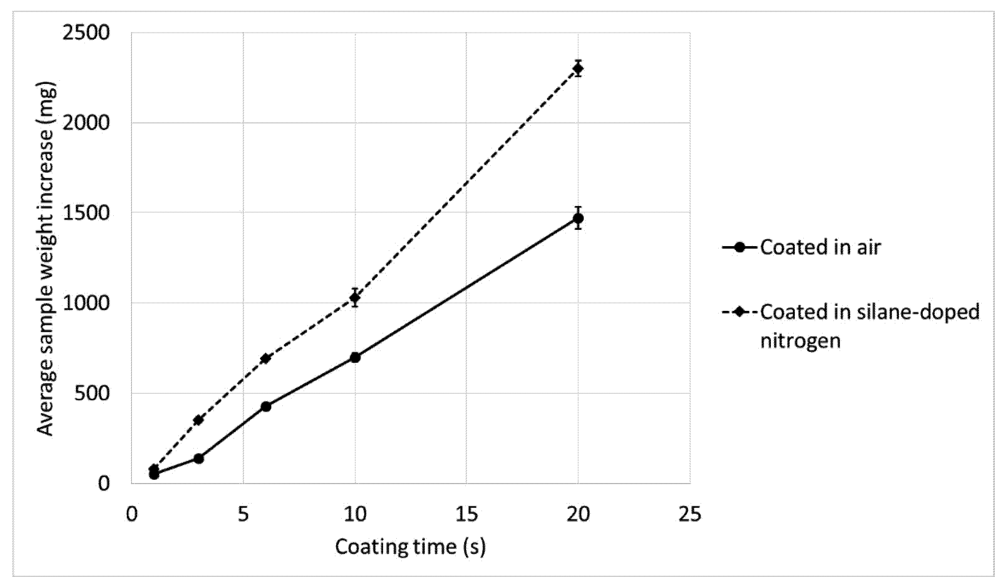 Coatings 12 01482 g009 Coatings 12 01482 g009