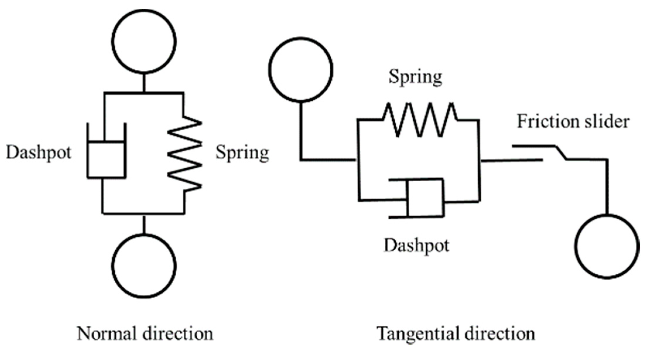 Coatings 12 01483 g001