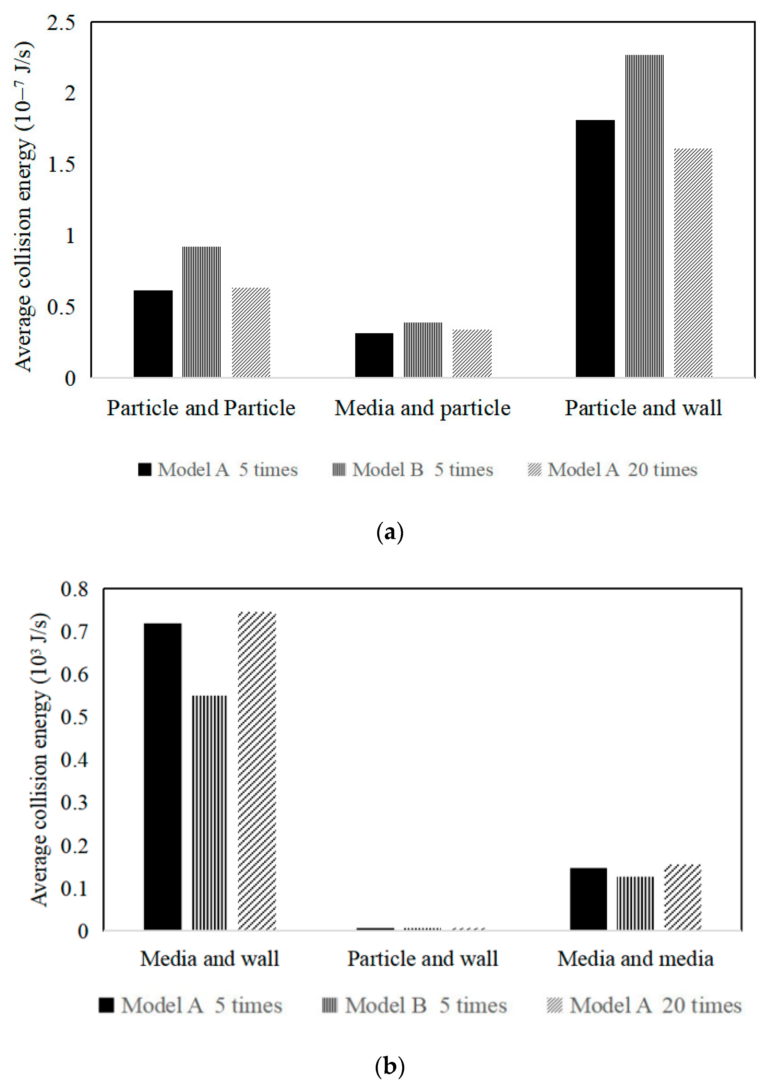 Coatings 12 01483 g008