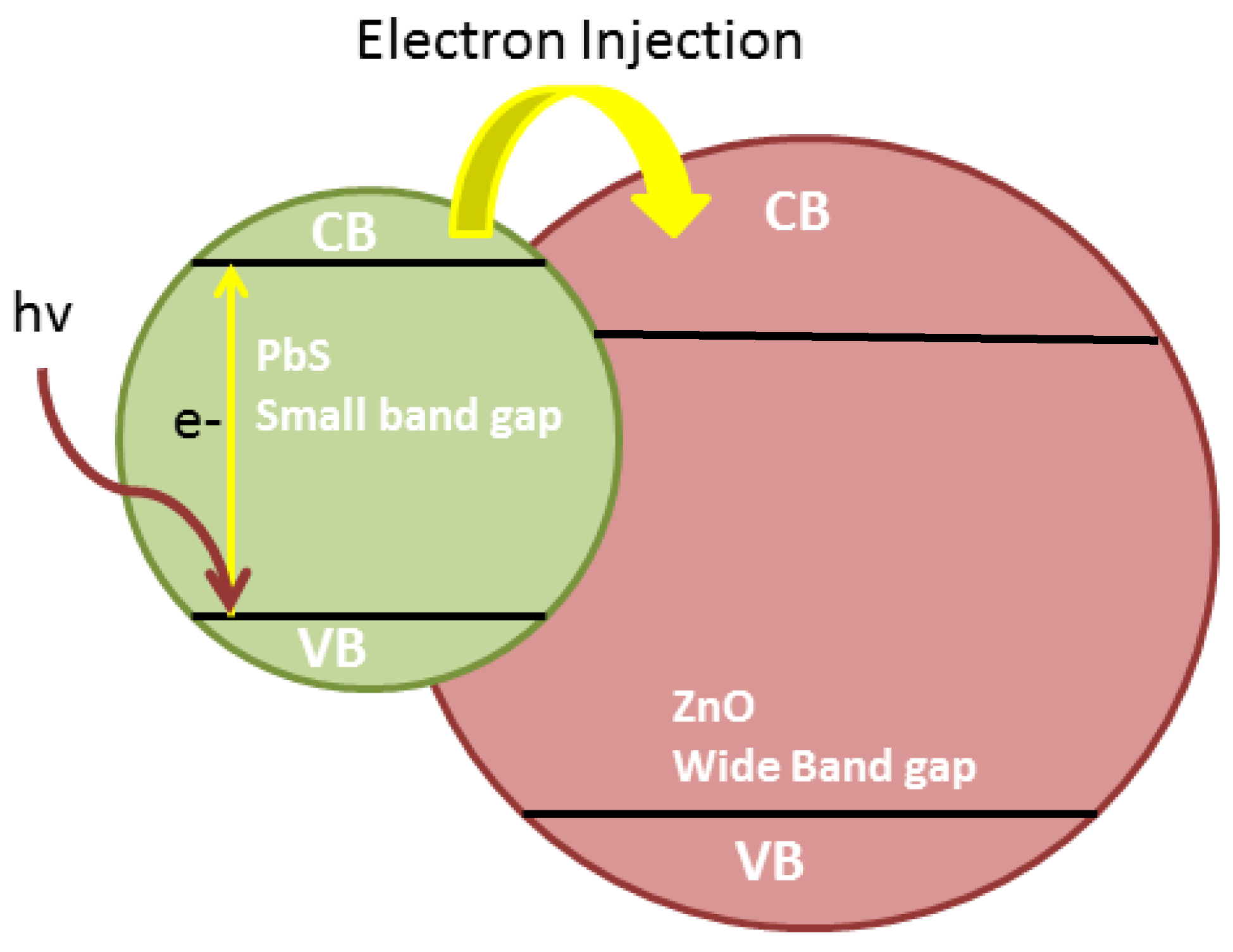 Coatings 12 01486 g002