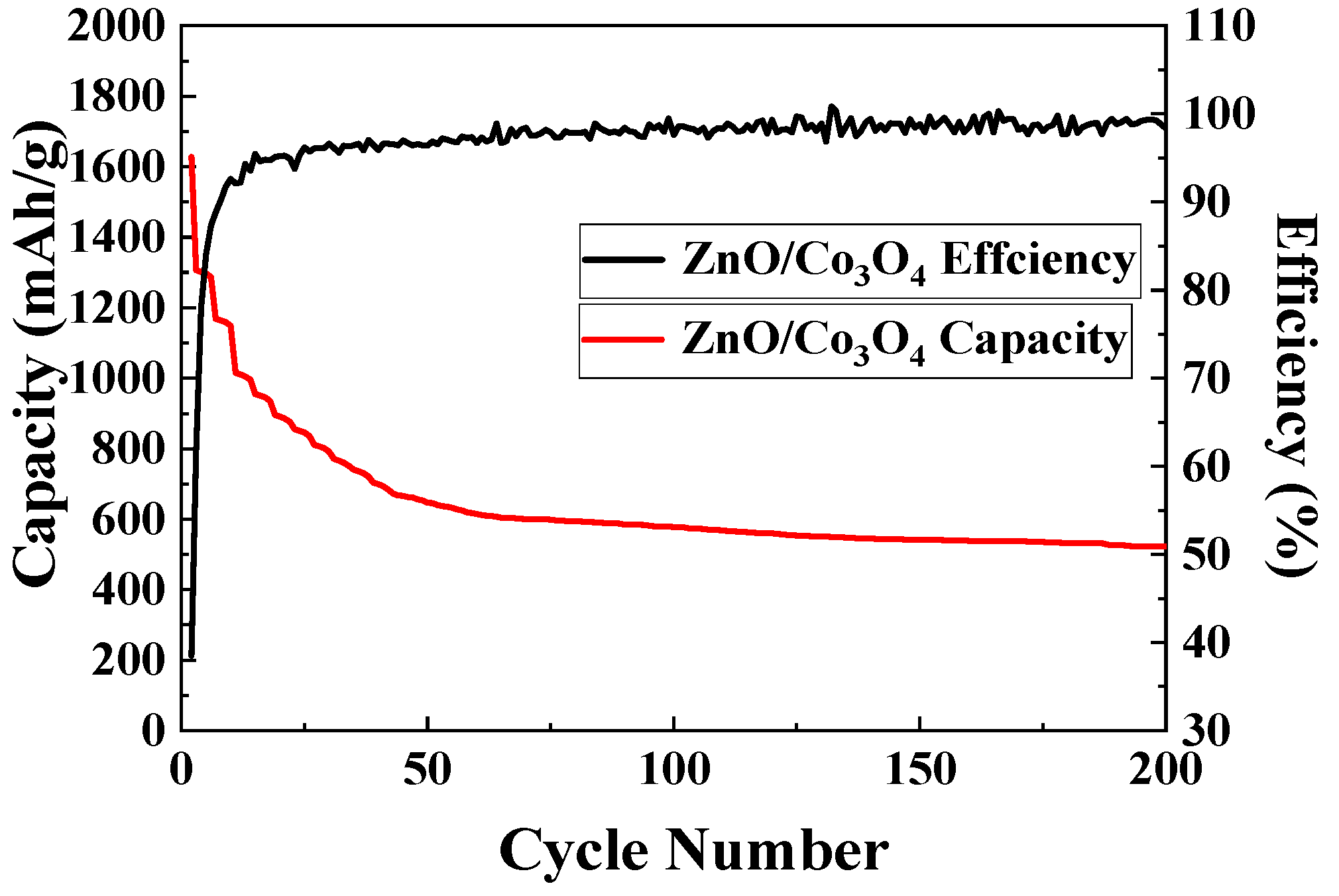Coatings 12 01487 g007