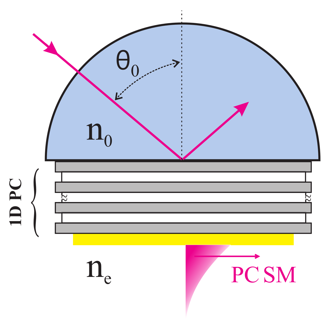 Coatings 12 01489 g001 Coatings 12 01489 g001