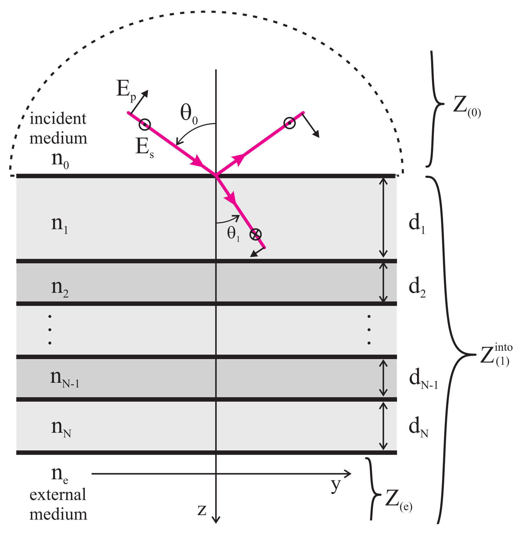 Coatings 12 01489 g002 Coatings 12 01489 g002