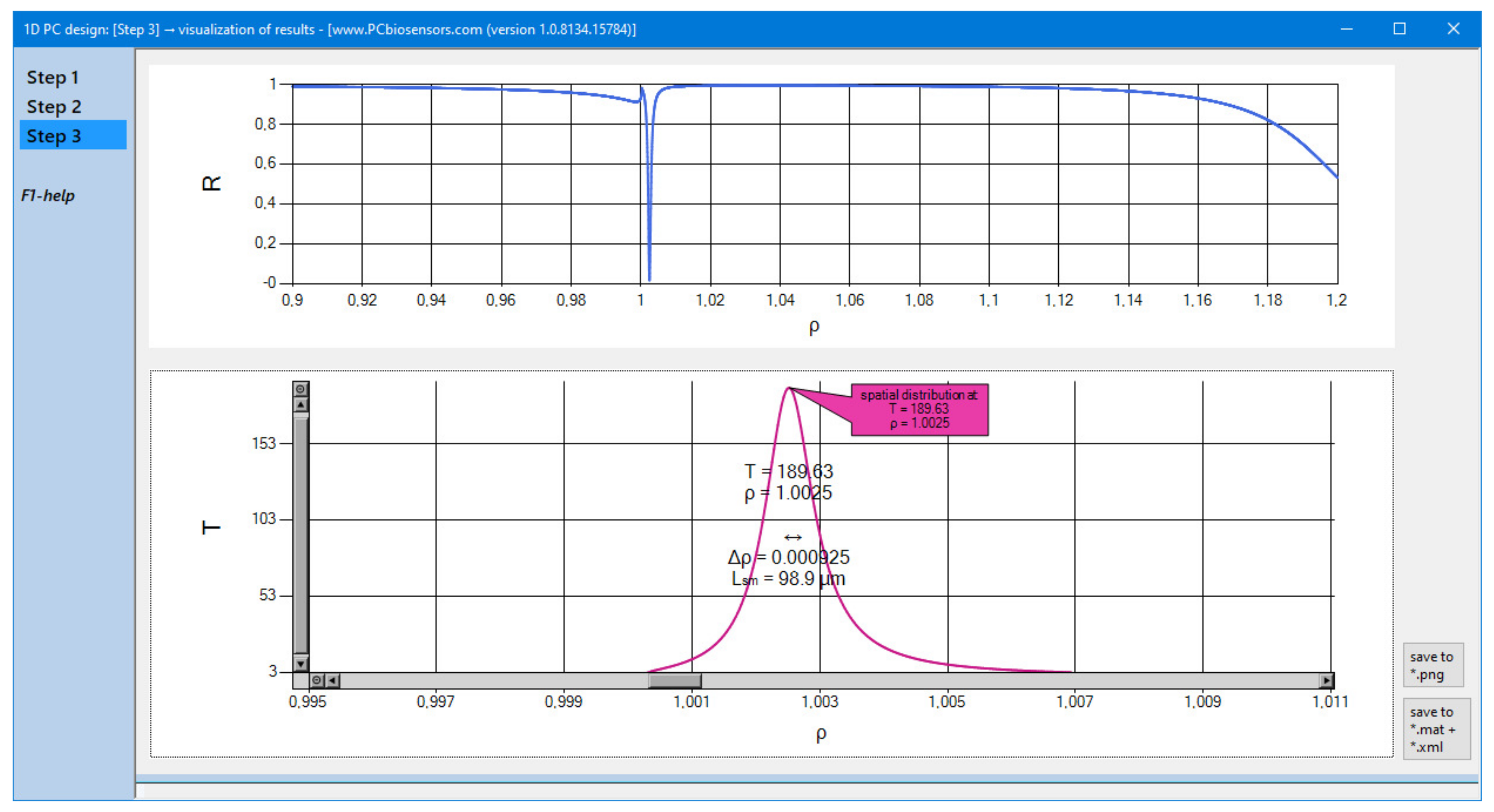 Coatings 12 01489 g005 Coatings 12 01489 g005