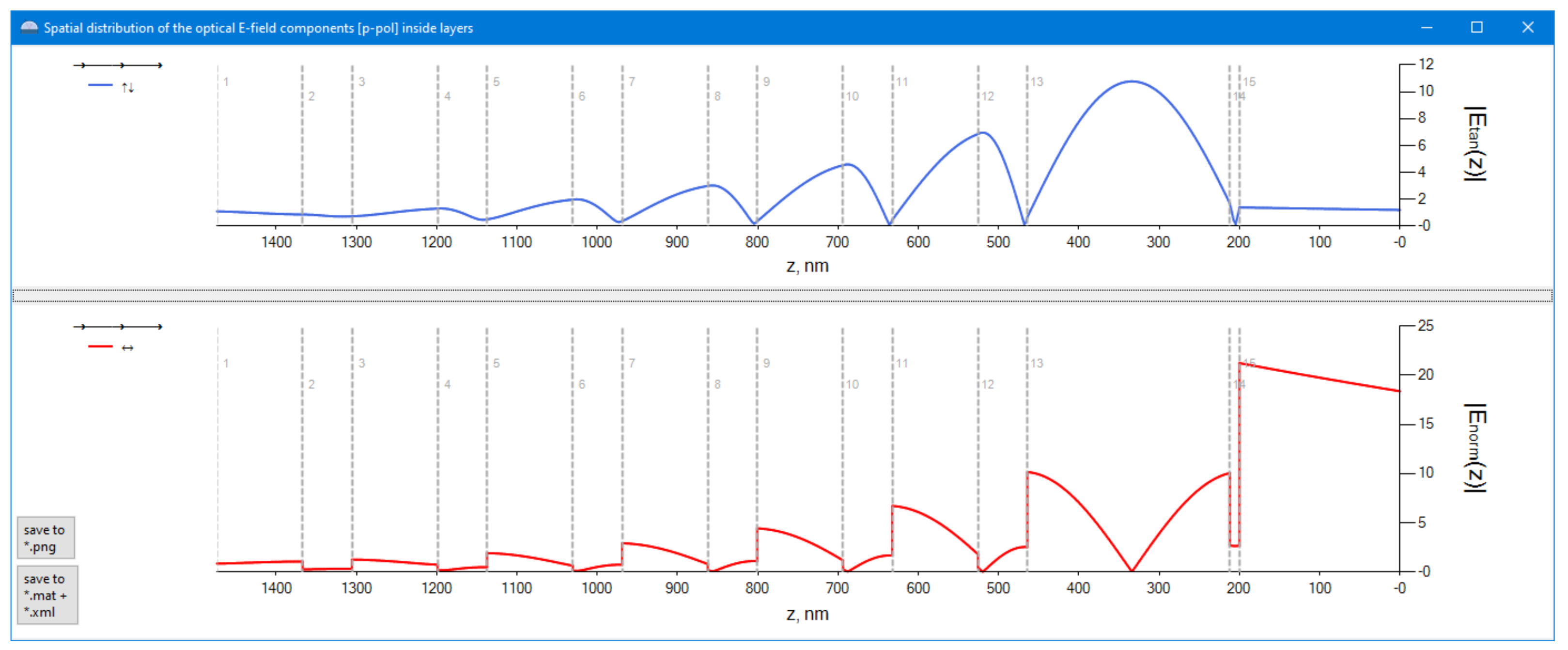 Coatings 12 01489 g006 Coatings 12 01489 g006