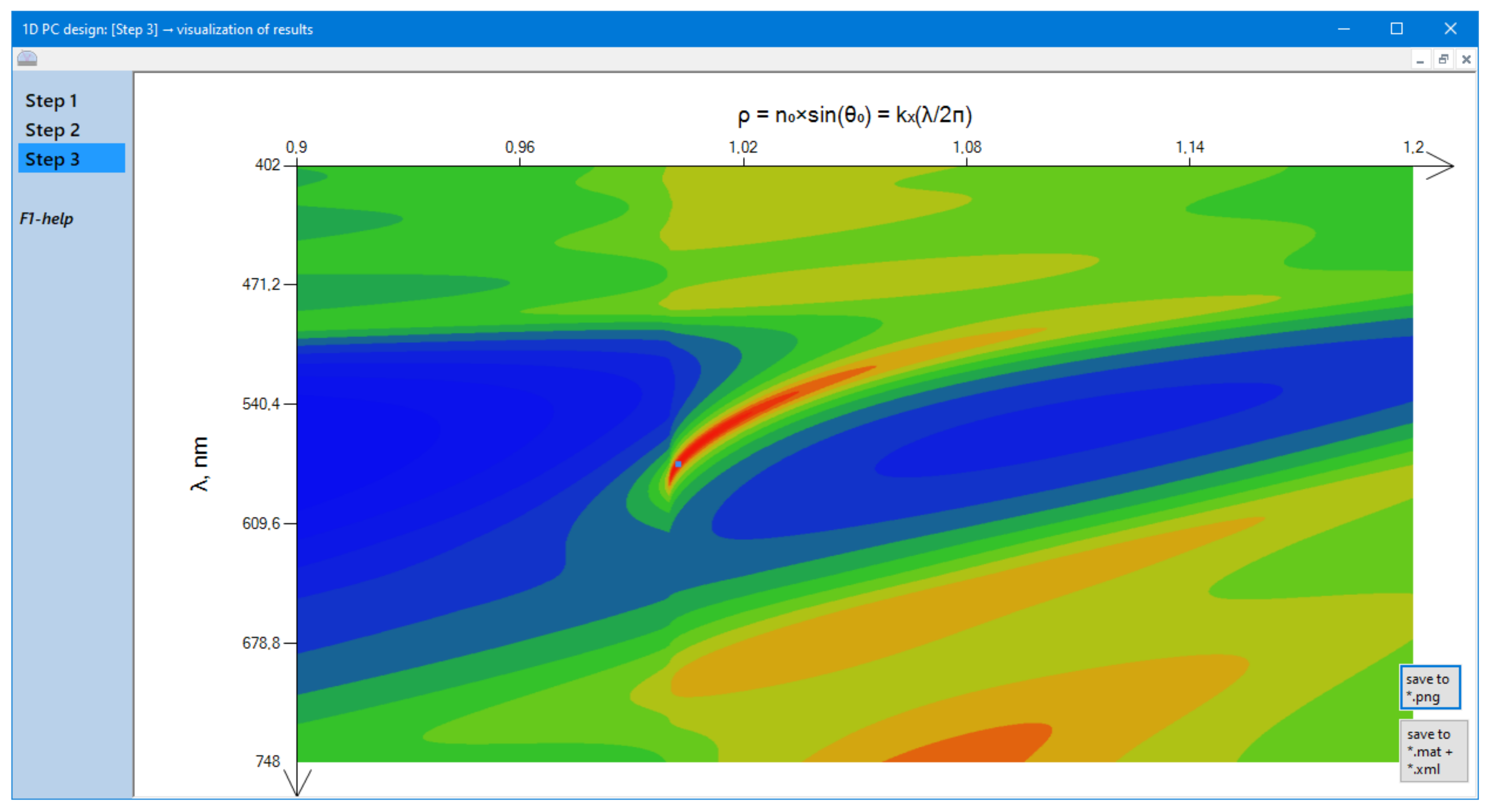 Coatings 12 01489 g007 Coatings 12 01489 g007
