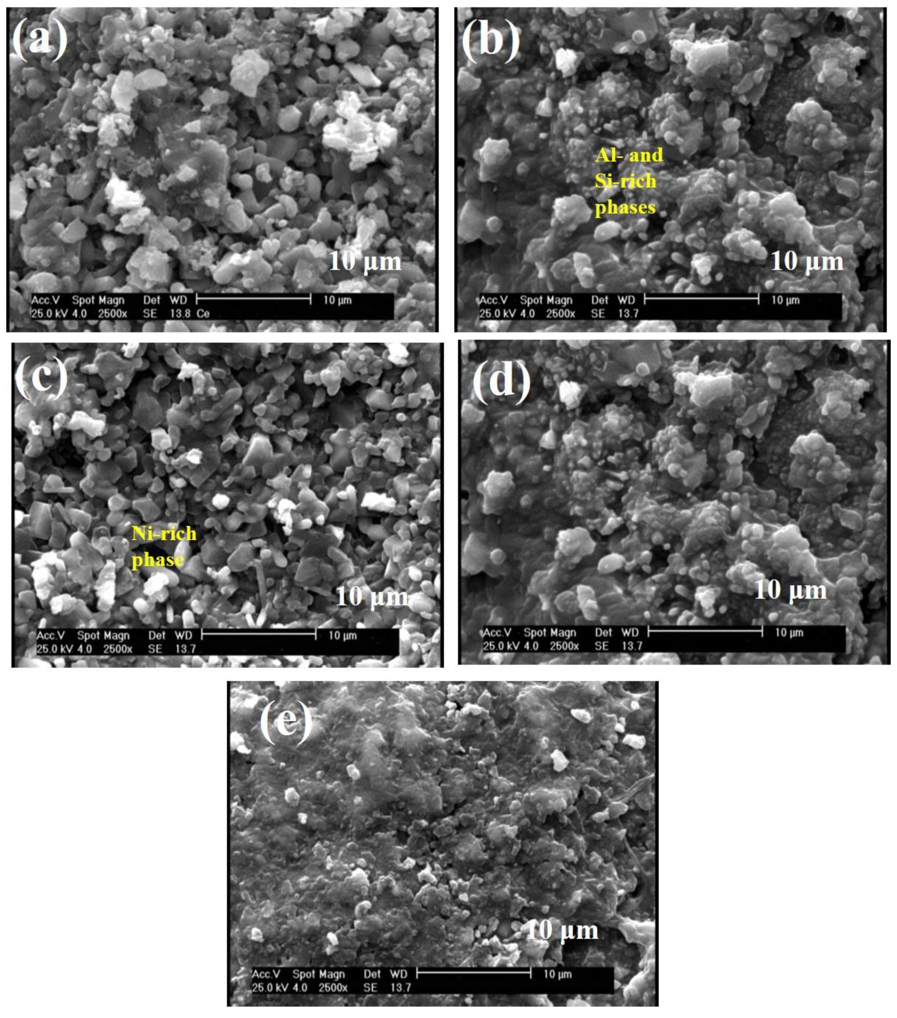 Coatings 12 01491 g008 Coatings 12 01491 g008