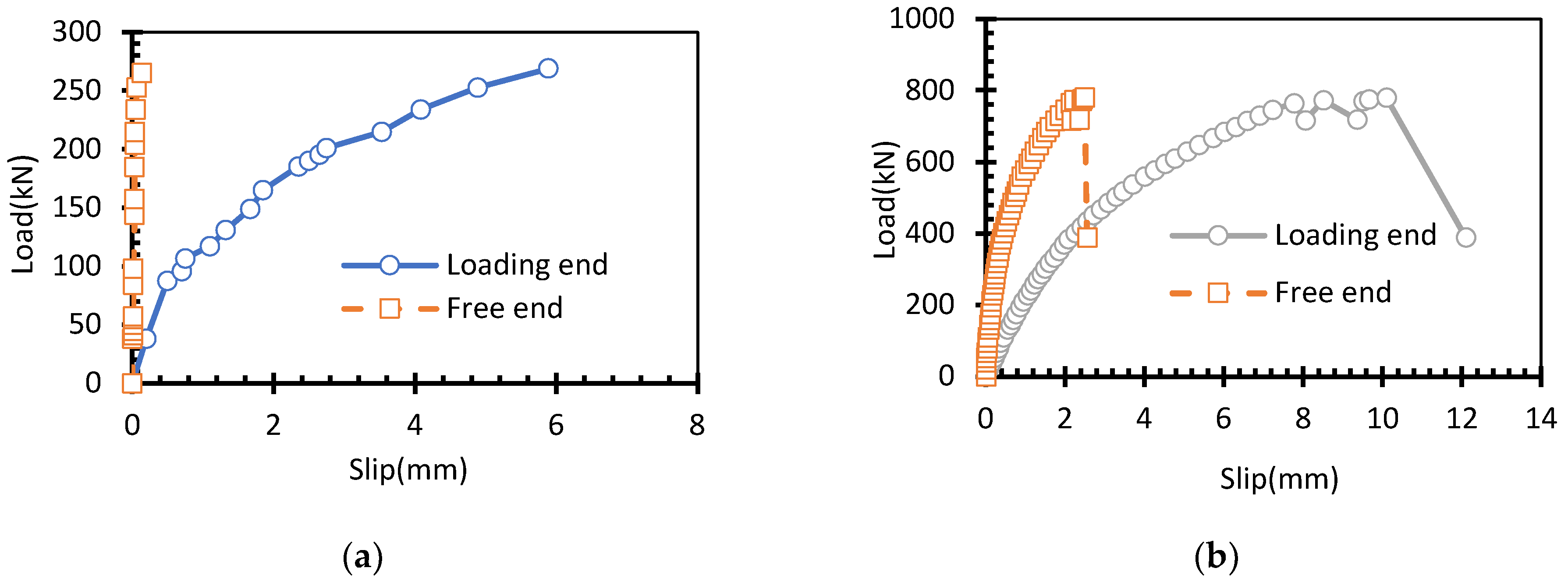 Coatings 12 01494 g005