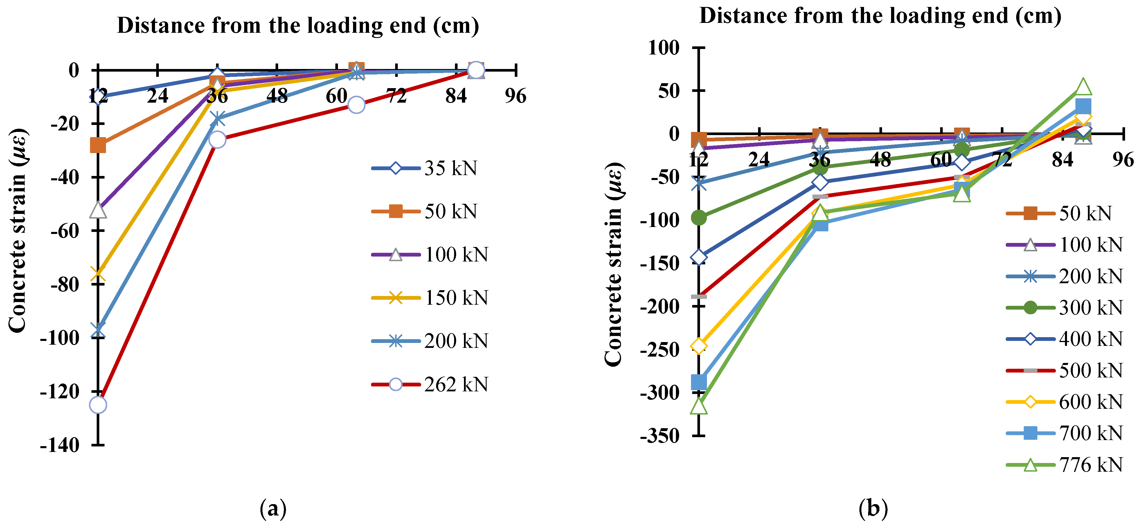 Coatings 12 01494 g006
