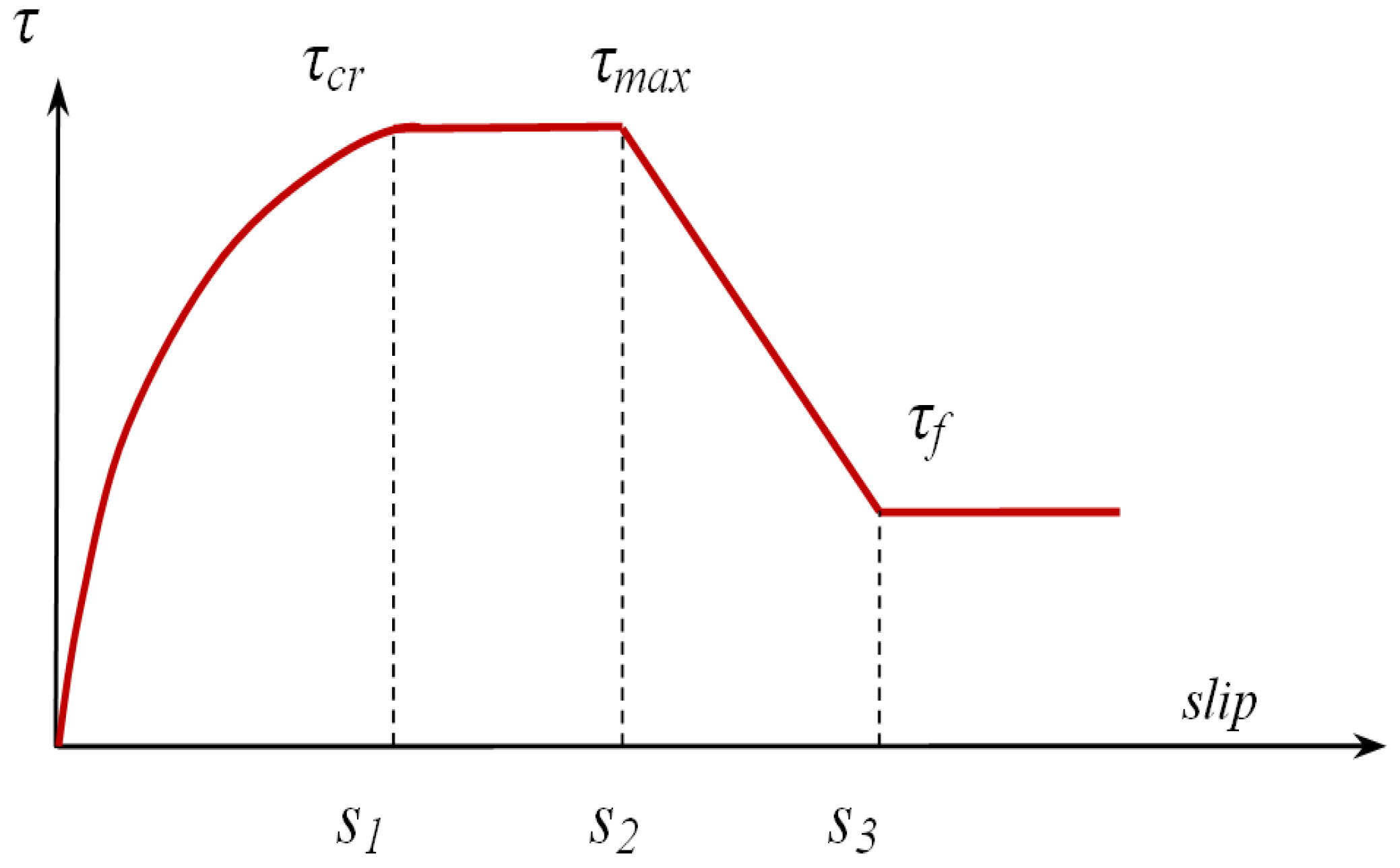 Coatings 12 01494 g007