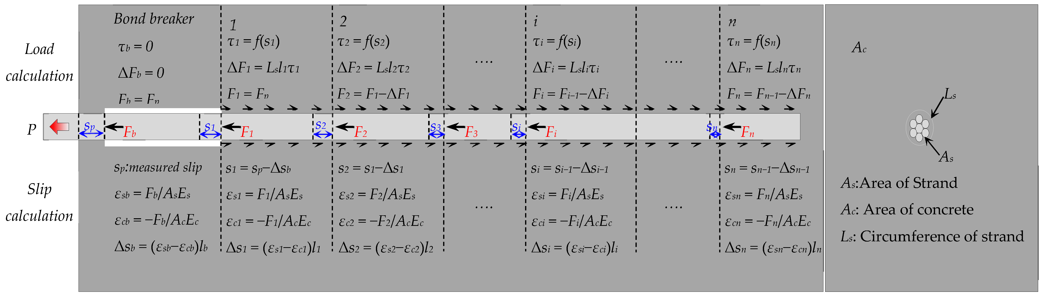 Coatings 12 01494 g009