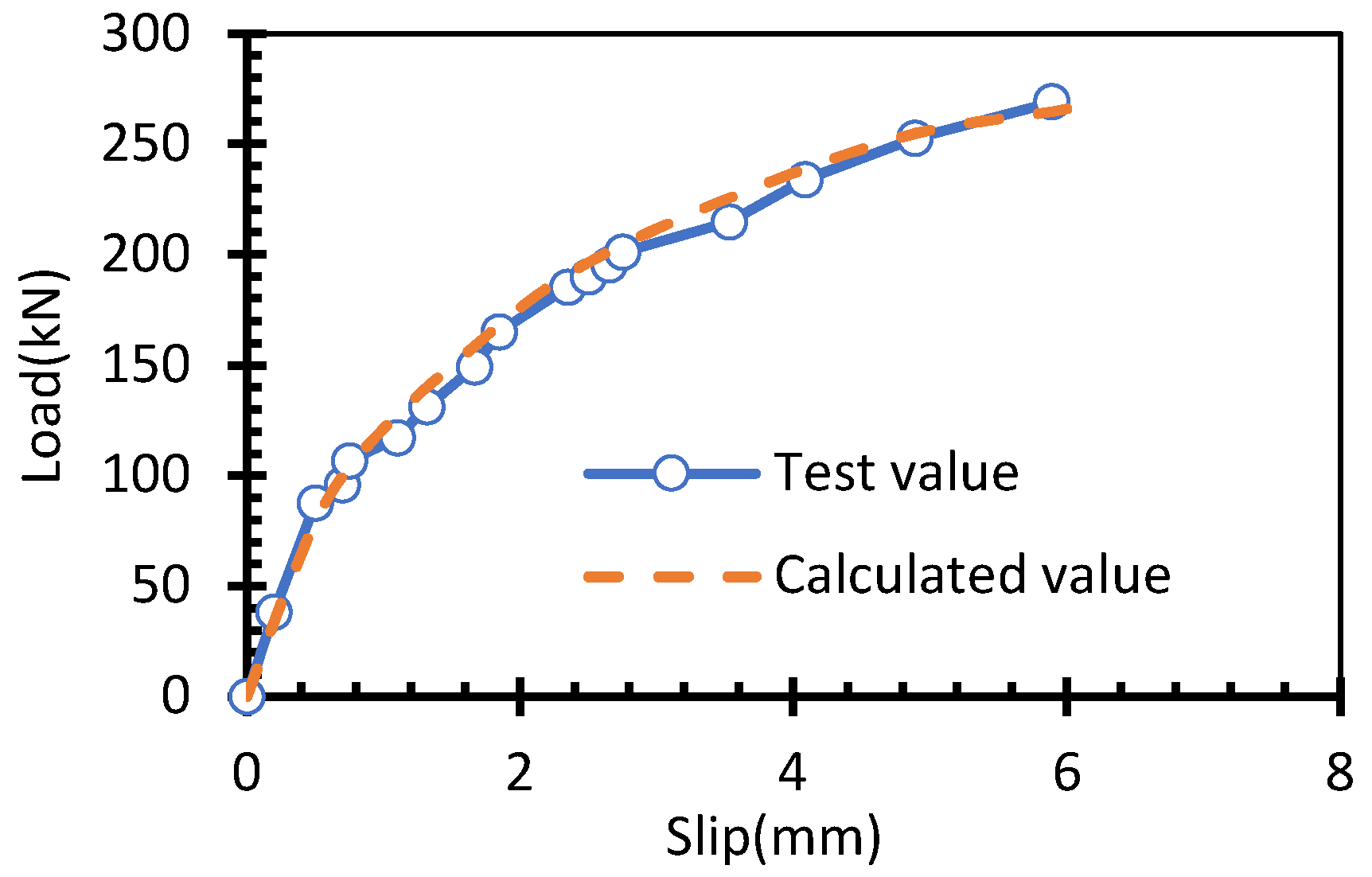 Coatings 12 01494 g010