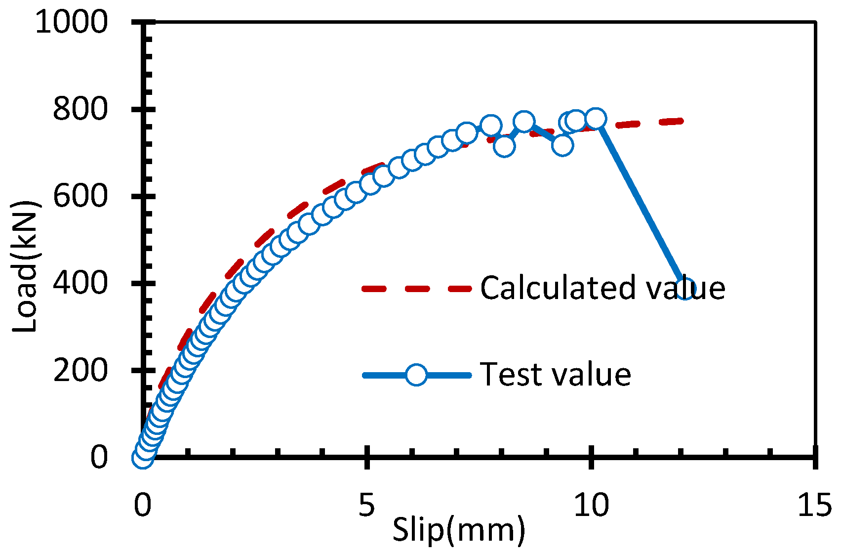 Coatings 12 01494 g011