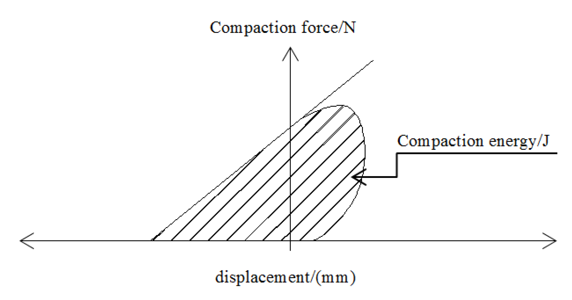 Coatings 12 01495 g003 Coatings 12 01495 g003