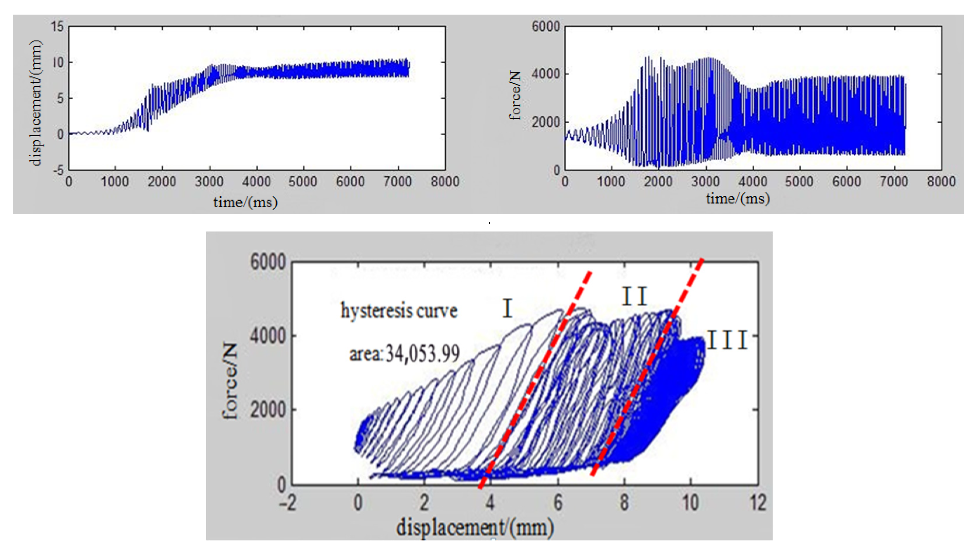 Coatings 12 01495 g007 Coatings 12 01495 g007