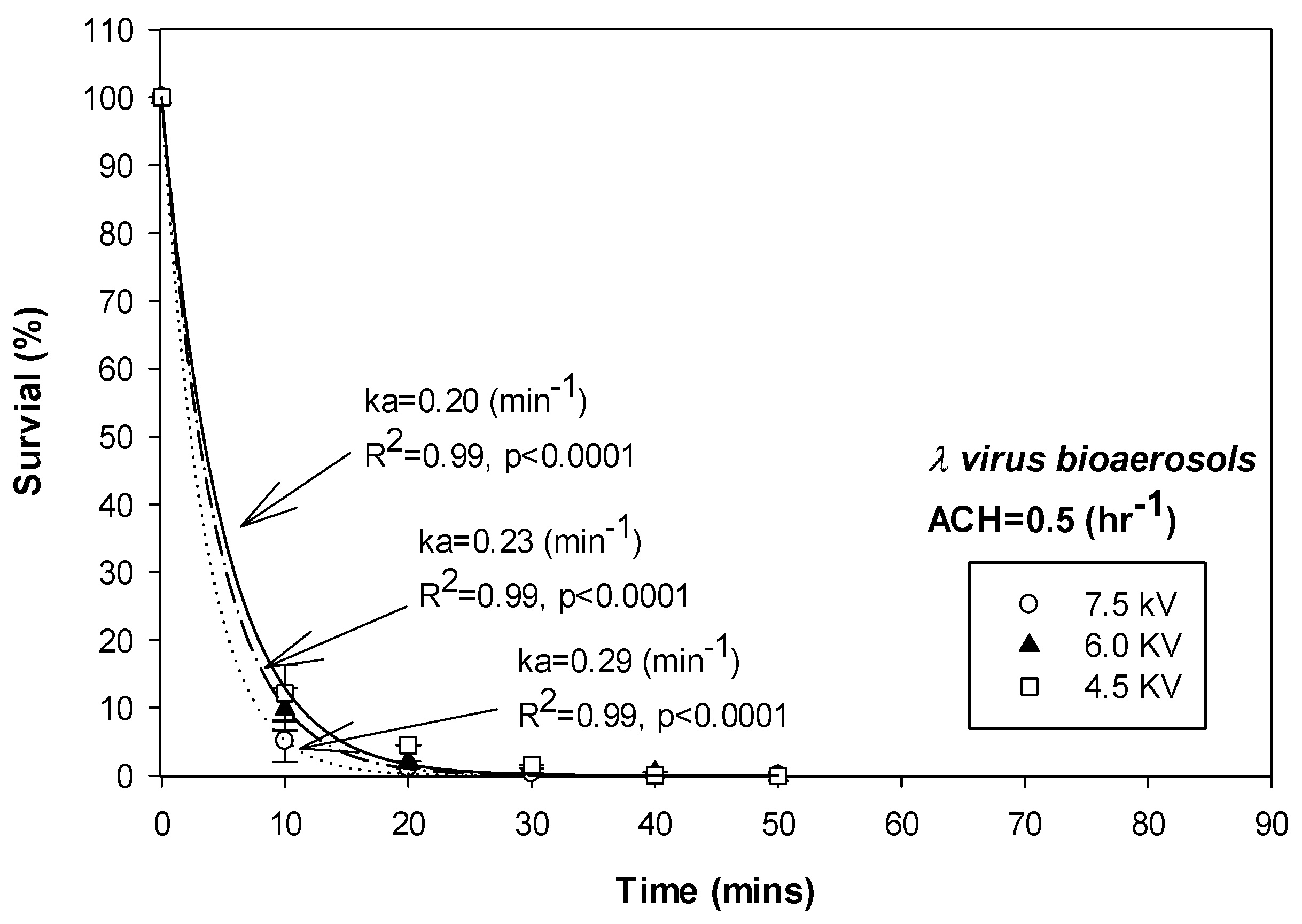 Coatings 12 01497 g008